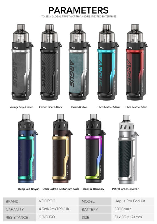 VOOPOO ARGUS PRO 80W Pod Mod Kit - فوبو ارجوس برو بود - Image 3