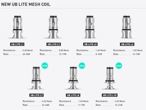 UB-LITE-COIL-BY-LOST-VAPE